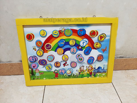 Harga Alat Peraga Edukatif Terbaru Payakumbuh