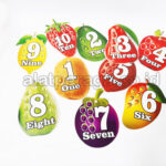 Harga Alat Peraga Edukatif Terbaru Siak