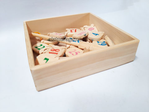 Harga Alat Peraga Edukatif Timor Tengah Utara