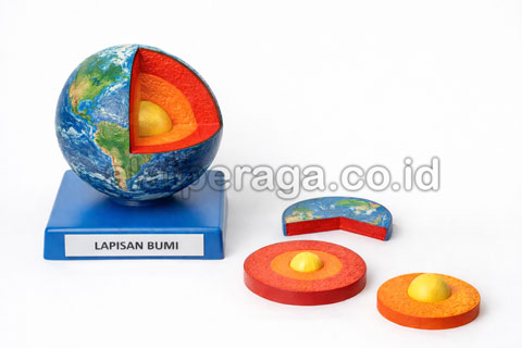 Alat Peraga Lapisan Bumi